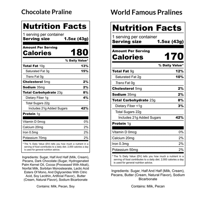 Chocolate & Original Pralines - Classic Box