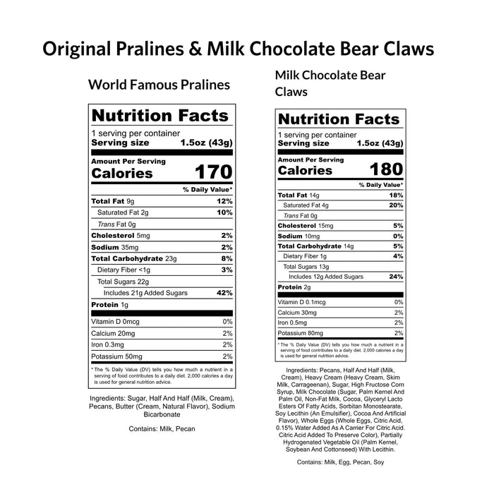 Classic Box of World Famous Pralines & Milk Chocolate Bear Claws